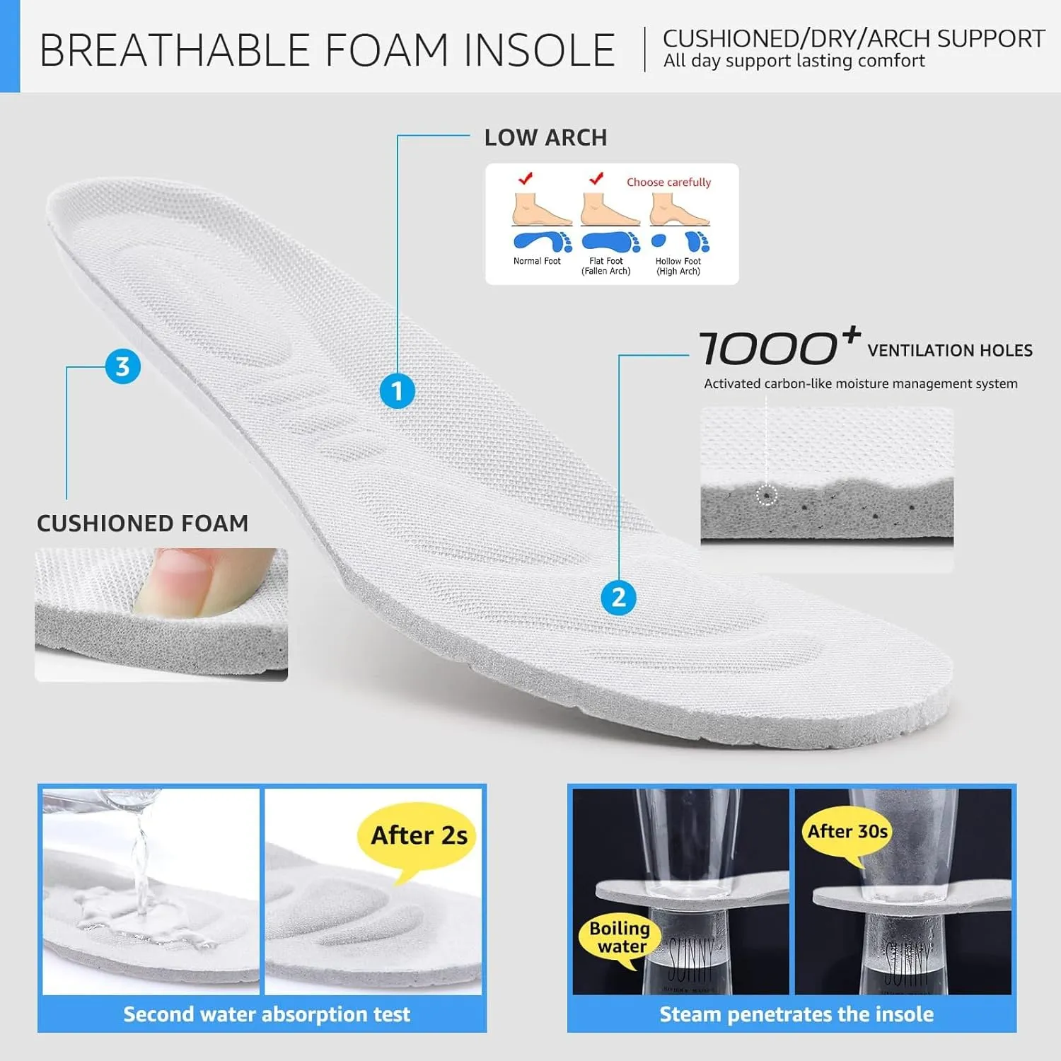 Orthopedic Walking Shoes for Diabetic Women Slip On Sneakers with Arch Support Comfortable Casual Loafers Plantar Fasciitis Foot Heel Pain Relief