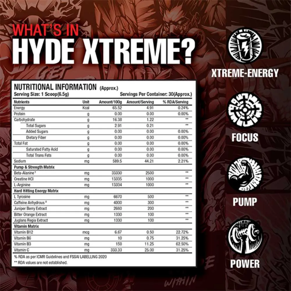 ProSupps Hyde Xtreme Hard-Hitting Energy Pre Workout