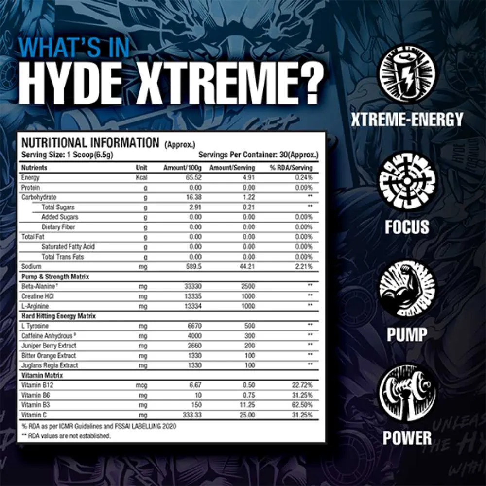 ProSupps Hyde Xtreme Hard-Hitting Energy Pre Workout