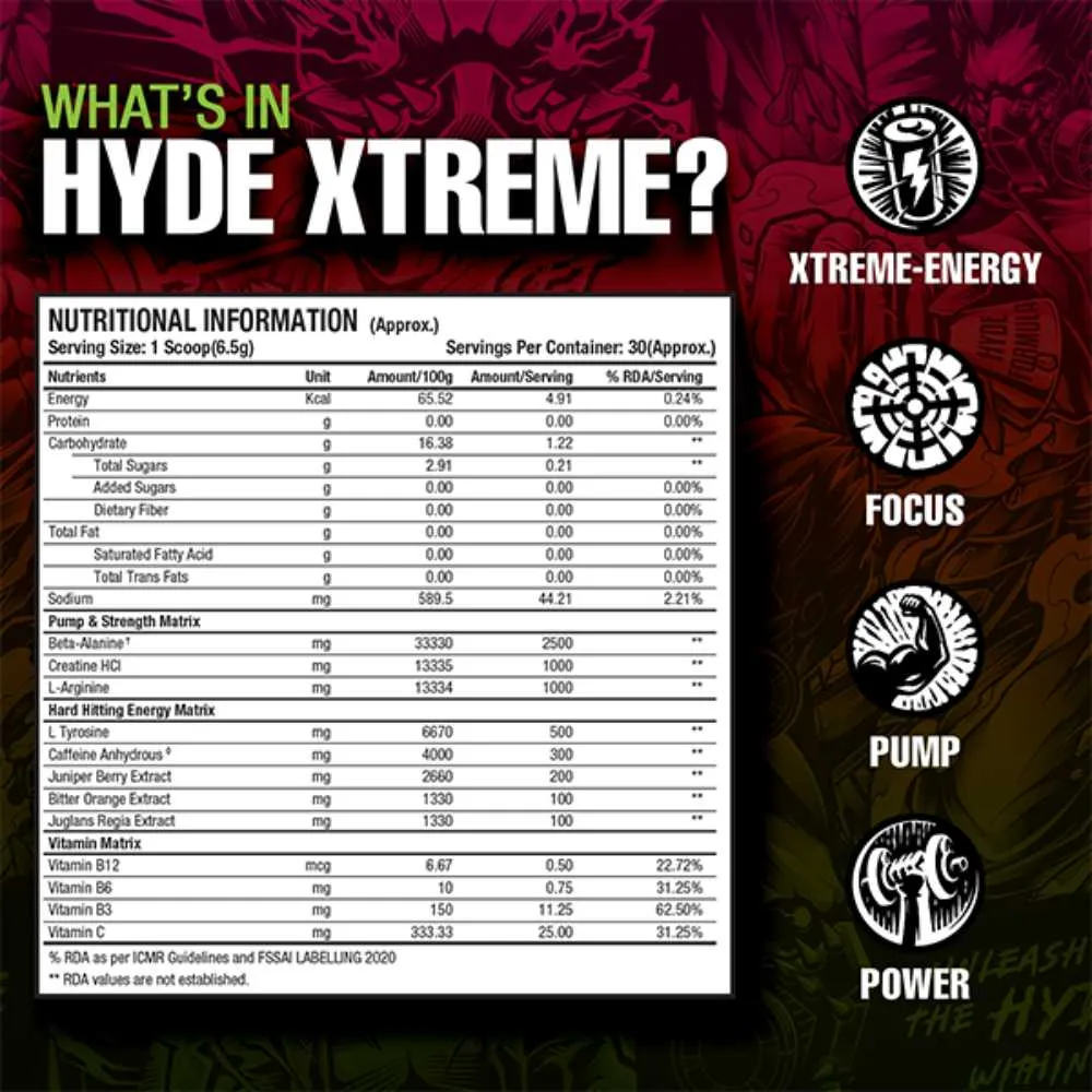 ProSupps Hyde Xtreme Hard-Hitting Energy Pre Workout