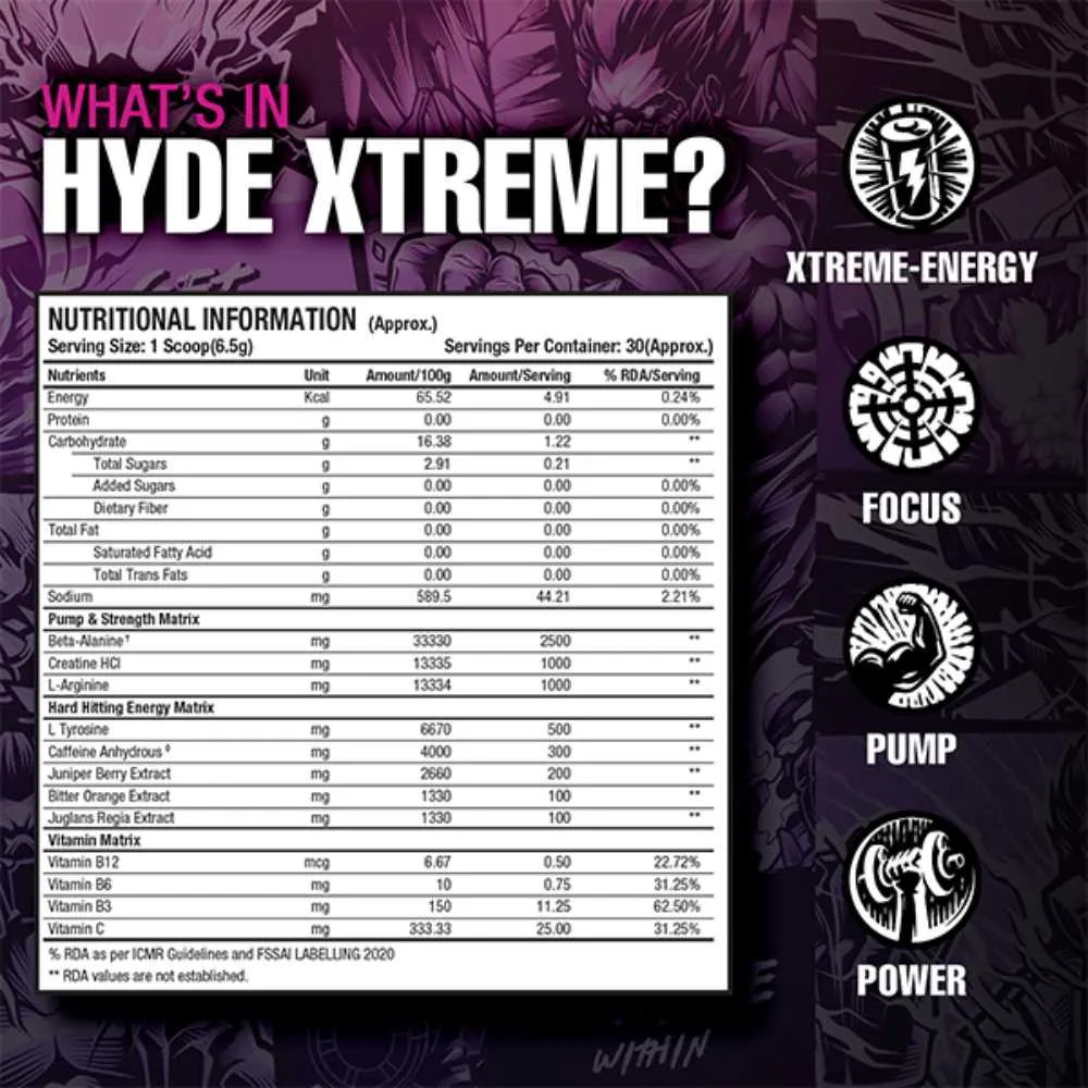 ProSupps Hyde Xtreme Hard-Hitting Energy Pre Workout