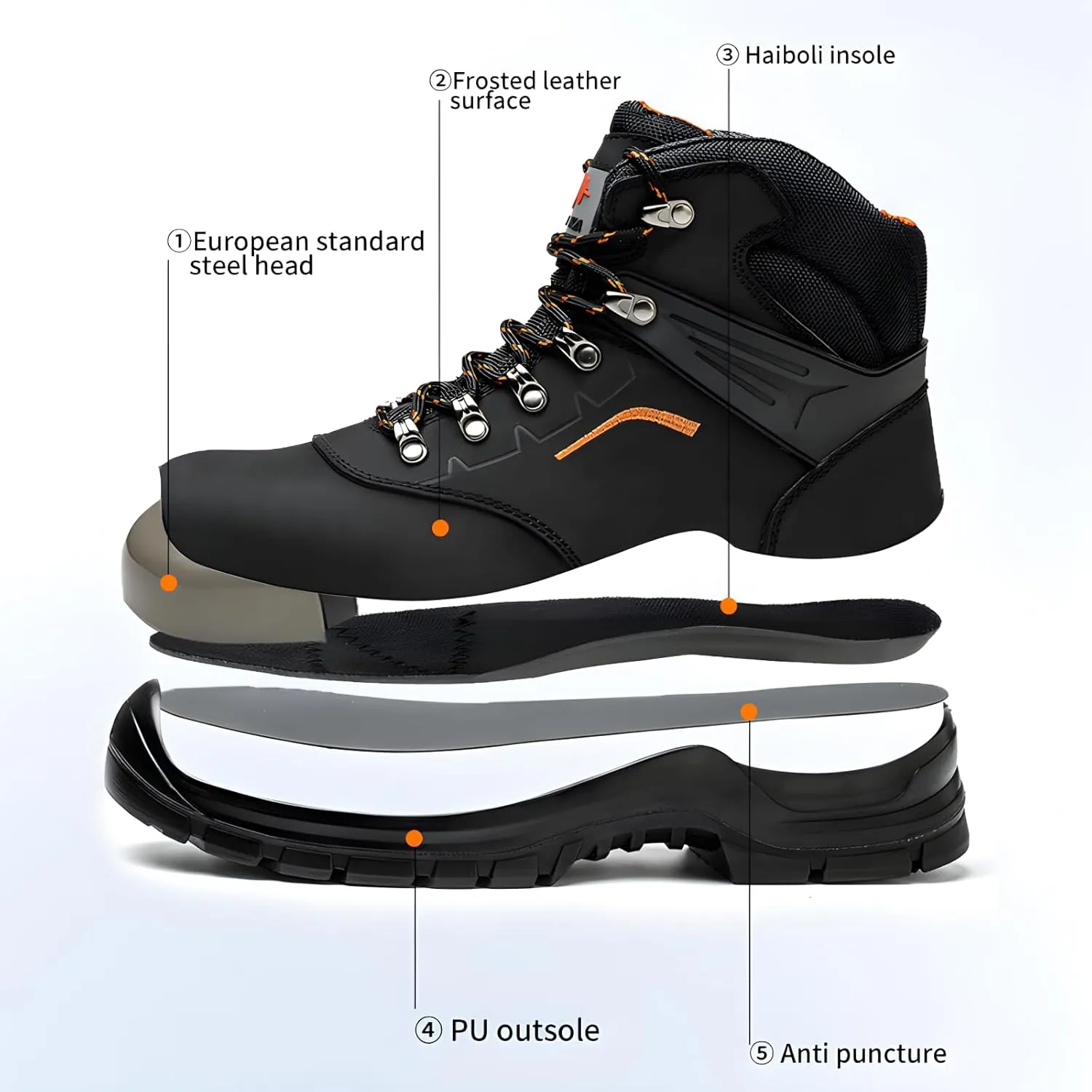 Steel Toe Shoes for Men Waterproof Construction Safety Work Boots Oil and Slip Resistant Puncture Proof Logger Boots